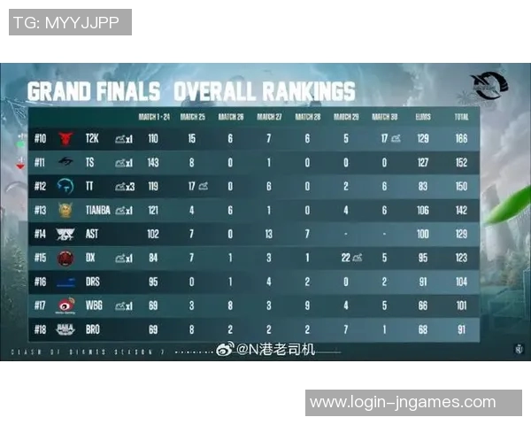 esports最新数据电竞比分热议CSGOTES比赛经验变革带来的新机遇与挑战