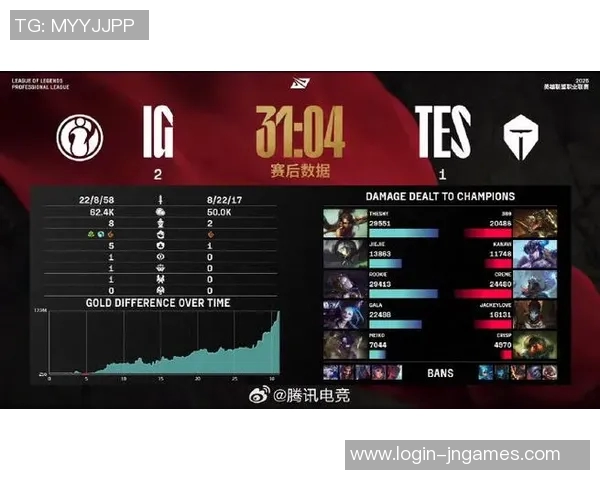 电竞新闻深入探讨TES战术风格与对手的异同与优劣分析